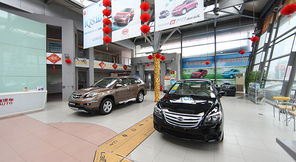 汽车销售业务的现状、挑战与未来趋势