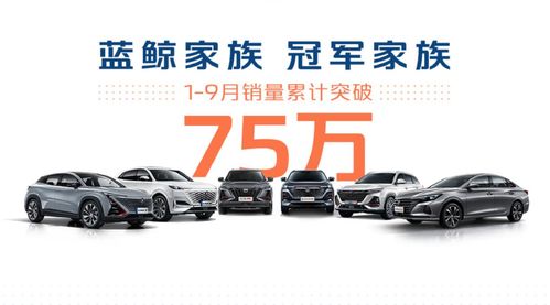 长安汽车的三板斧，在行业寒冬中划出暖流